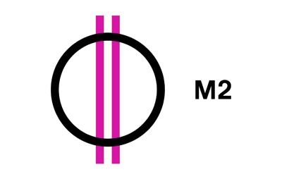 M2 – a biztonságos gyerekcsatorna logo